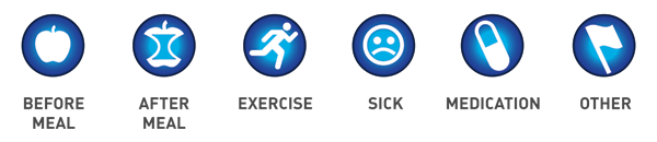 true-metrix-event-tagging-600×130